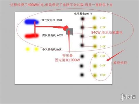 變壓器使用方法